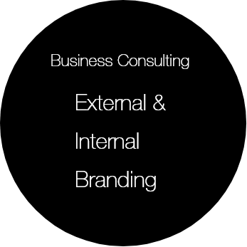 External & Internal Branding